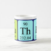 De mok van de periodieke lijstnaam van de auteur (Center)