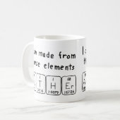 De mok van de periodieke lijstnaam van de auteur (Voorkant links)