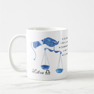 De Mok van de Rondtrekkers van de Libra