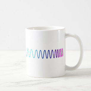 De Mok van de spectroscopist