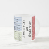 De Mok van Grammar (Voorkant rechts)