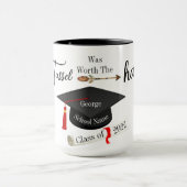 De Mok van het Afstuderen van Hassle (Midden)