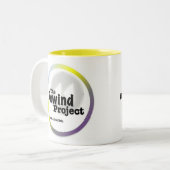 De Mok van het Project terugspoelen (Voorkant links)