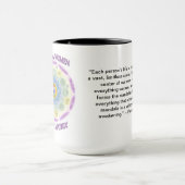 De Mok "Vrouwen Mandala" verzamelen (Midden)