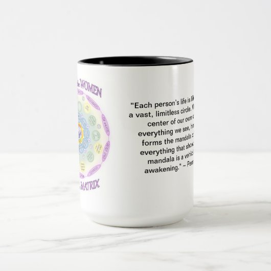 De Mok "Vrouwen Mandala" verzamelen (Midden)