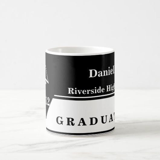 De Mokken van afstuderen (Center)