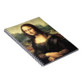 De Mona Lisa Leonardo da Vinci Notitieboek (Rechterzijde)