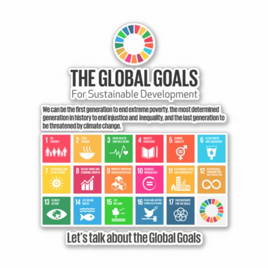 De mondiale doelstellingen sticker (Voorkant)