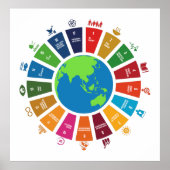 De mondiale doelstellingen voor duurzame ontwikkel poster (Voorkant)