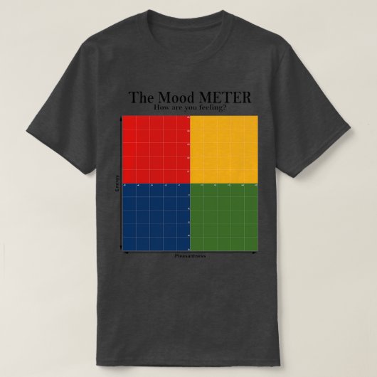 De Mood Meter T-shirt (Design voorkant)