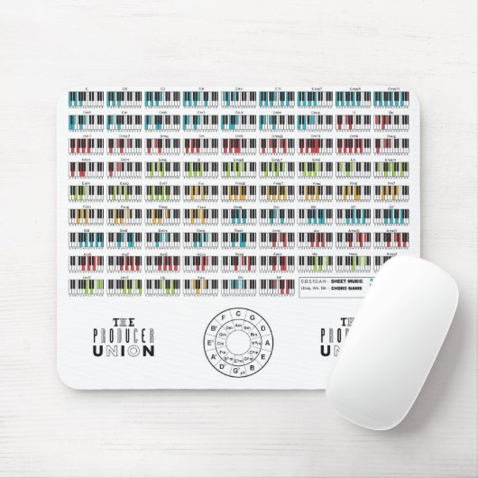 De Muismat "Chords" van de Producentenunie (Met muis)