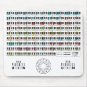 De Muismat "Chords" van de Producentenunie (Voorkant)