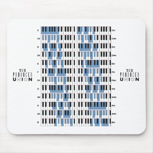 De Muismat "schalen" van de producentenunie (Voorkant)