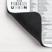 De Muismat "Snelkoppelingen" voor producenten in d (Hoek)