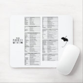 De Muismat "Snelkoppelingen" voor producenten in d (Met muis)