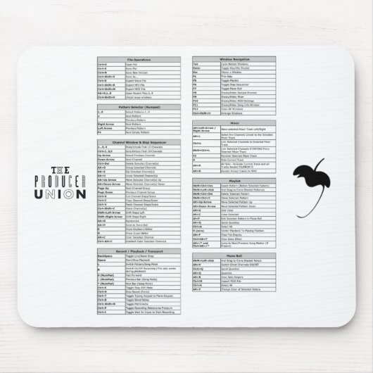 De Muismat "Snelkoppelingen" voor producenten in d (Voorkant)