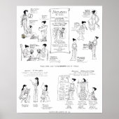 De Muses - griekmythcomix strip Poster (Voorkant)