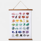 De muur van het Collectie van het kristal die rege Hangend Wandkleed (Voorkant)