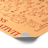 De muzikanten Theory van Relativiteit Poster (Hoek)