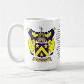 De naam Monahan, de Oorsprong, de Betekenis en de Koffiemok (Links)