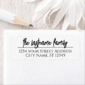 De Naam van de Douane van het Adres van de terugke Etiket (Insitu)