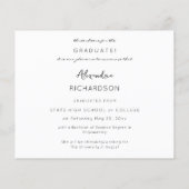 De Naam van de Mod van het Manuscript van de begro (Achterkant)