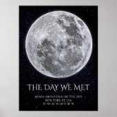 De Nacht Dat We Elkaar Ontmoetten Custom Moon Phas Poster (Voorkant)