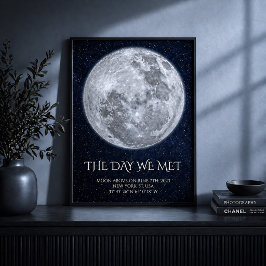 De Nacht Dat We Elkaar Ontmoetten Custom Moon Phas Poster