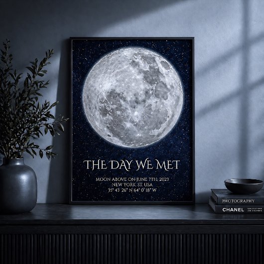 De Nacht Dat We Elkaar Ontmoetten Custom Moon Phas Poster