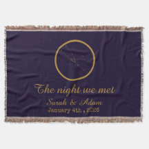 De Nacht Dat We Elkaar Ontmoetten Sterrenkaart – H