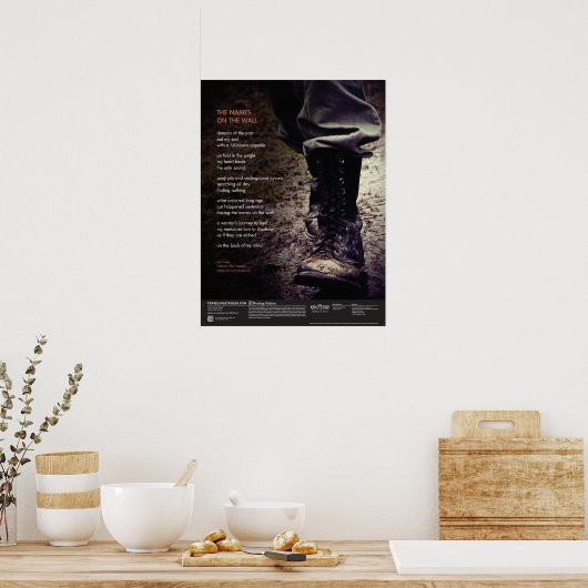 De namen op de muur poster (Keuken)