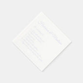 De namen van het Manuscript van het huwelijk Coupl Servet (Hoek)