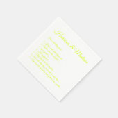 De namen van het Manuscript van het huwelijk Coupl Servet (Hoek)