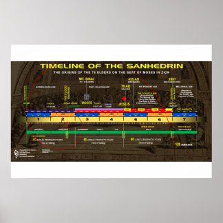 De Nascient Sanhedrin Poster