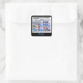 De naties in het Oude Hebreeuws personaliseren Vierkante Sticker (Tas)