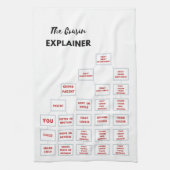 De neef Explainer Kitchen Tea Towel Theedoek (Verticaal)