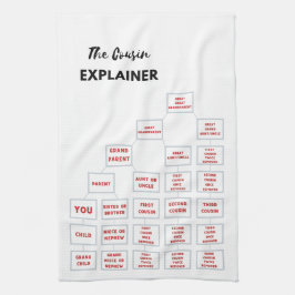 De neef Explainer Kitchen Tea Towel Theedoek