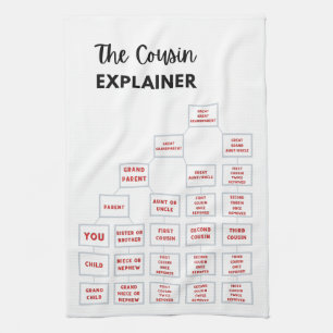 De neef Explainer Kitchen Tea Towel Theedoek