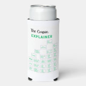 De neef Explainer Slim Koelbox Seltzer Blikjeskoeler (Seltzer Voorkant)