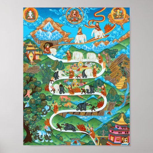 De Negen Mental Abidings Samatha Poster (Voorkant)