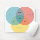 De Nerd Paradigm Muismat (Met muis)