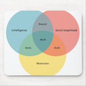 De Nerd Paradigm Muismat (Voorkant)