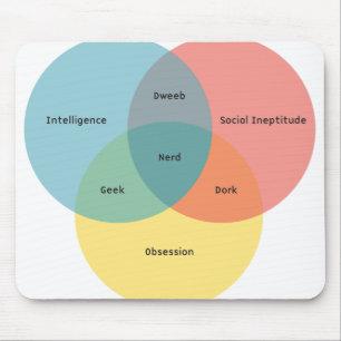 De Nerd Paradigm Muismat