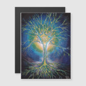 De neurale boom (Voorkant / Achterkant)
