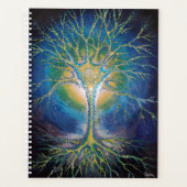 De neurale boom planner (Voorkant)