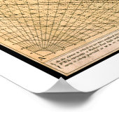 De Nieuwe en Nauwkeurige Kaart van BOWLES van de W Poster (Hoek)