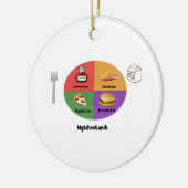 De nieuwe, nieuwe vier voedselgroepen keramisch ornament (Links)