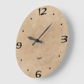 De nieuwe Thuiswand Tijdstuk Oude Textuur van het  Grote Klok (Hoek)