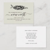 De Nieuwe Verandering van het Huis van de Bedradin Notitiekaartje (Voorkant / Achterkant)