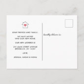 De Nieuwe Verandering van het Huis van het Adres r Aankondigingskaart (Achterkant)